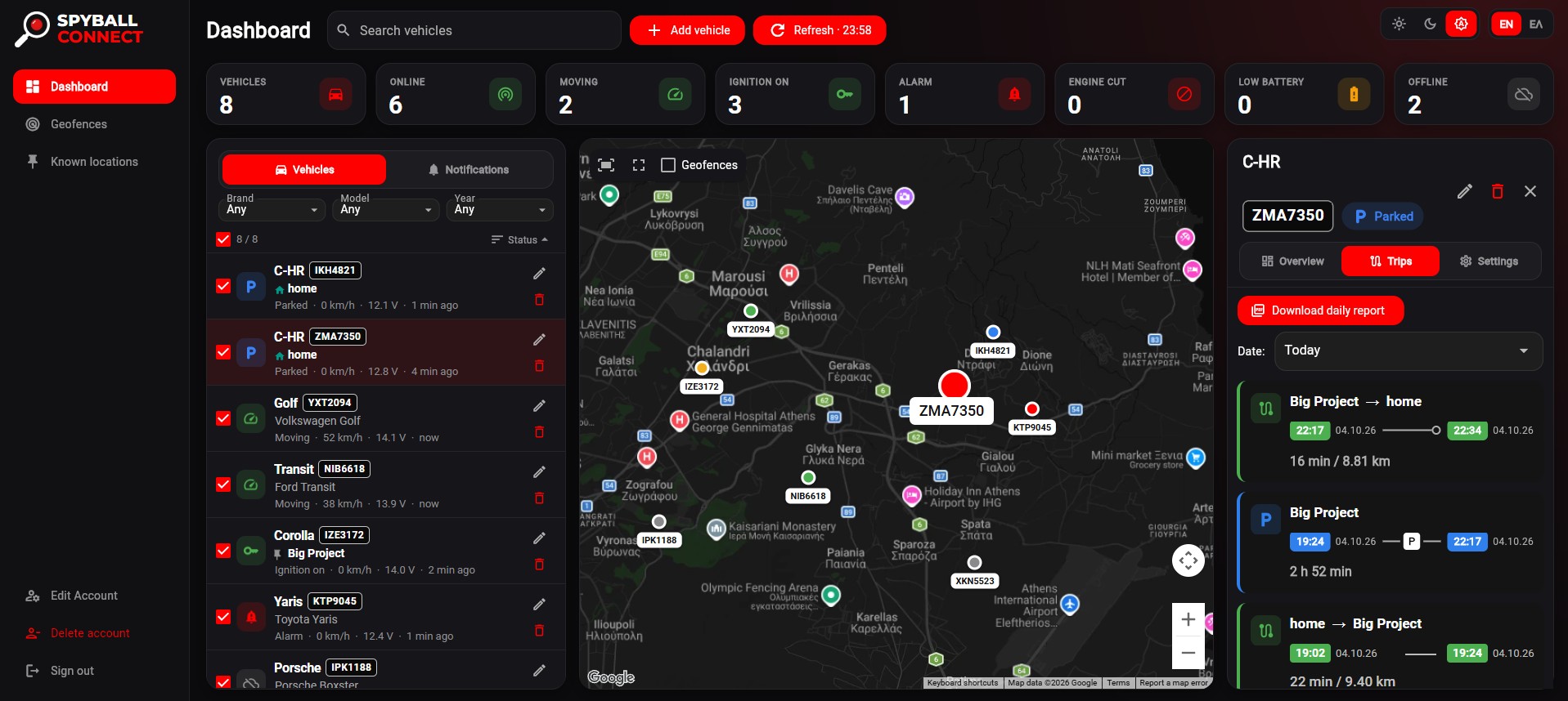Η web εφαρμογή SPYBALL CONNECT σε υπολογιστή: σύνοψη του στόλου, η λίστα οχημάτων, όλα τα οχήματα στον χάρτη και οι διαδρομές του επιλεγμένου
